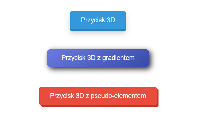 jak zrobić button w css