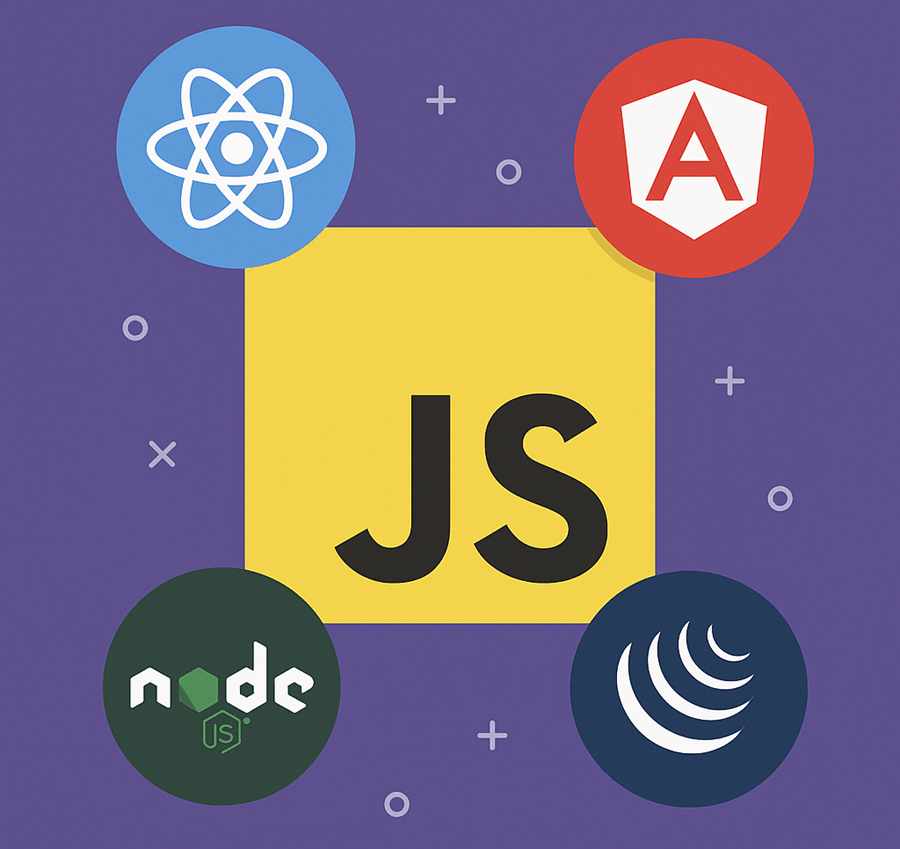 biblioteki JavaScript