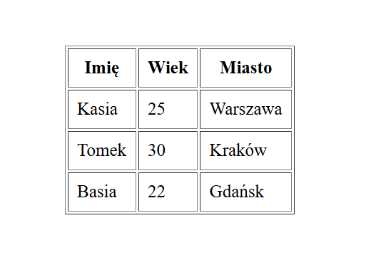 tworzenie tablic w PHP